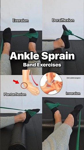 Ankle Sprain - Band Exercises