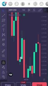 trading play of buy and sell and change your life #trading #stockmarket #forex #technicalanalysis