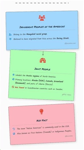 Major Indigenous Tribes/Peoples of the Americas North, Central, and South America: e.g., Amazon...