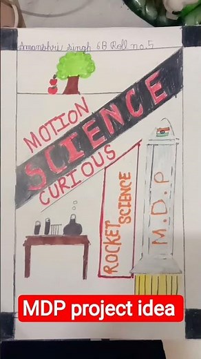 20 Creative Science Project Decoration Ideas