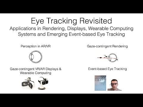 Eye Tracking Revisited