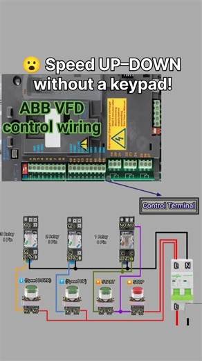 🔥 ABB VFD Control Wiring Made Simple#ABBVFD #VFDControl #ElectricalWiring #IndustrialAutomation