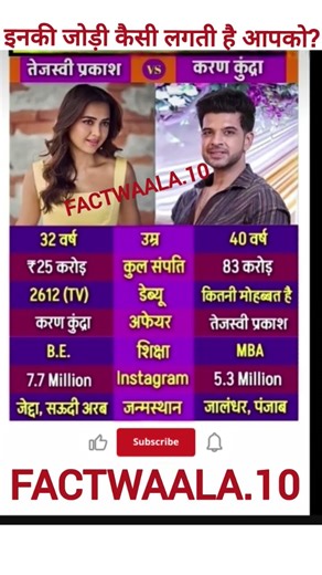 Tejasswi Prakash And Karan Kundra #biography #tejasswiprakash #karankundra #ytshorts #viral #shorts