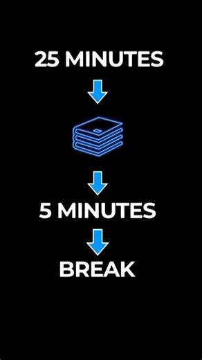 Stop Studying Like This! (Do This Instead) ❌✅ #StudyHacks #PomodoroTechnique #ExamTips #hiddenmind