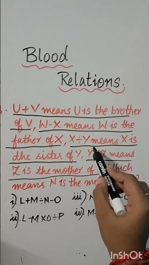 “Blood Relations | Easiest Way to Solve Reasoning Questions Fast ⚡”