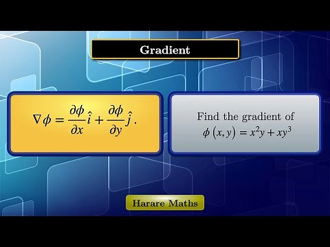 Gradient of a Scalar Field
