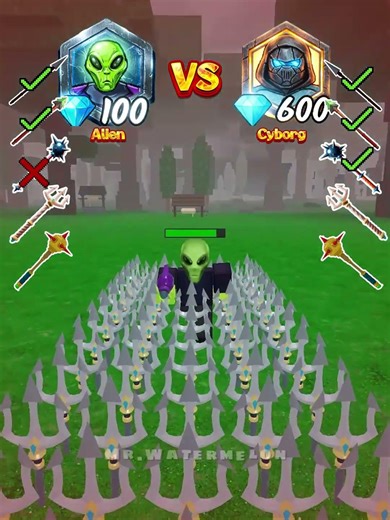 Axes Trap vs Cyborg Class vs Alien Class!