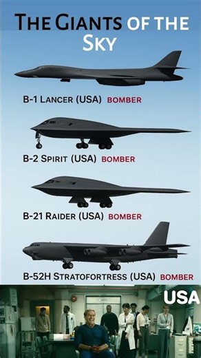 Giants of the Sky: America's Ultimate Bombers 🇺🇸✈️