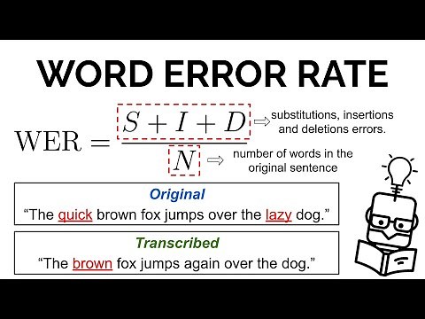 Word Error Rate (WER) Explained - Measuring the performance of speech recognition systems