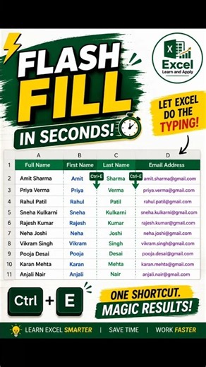 Excel Flash Fill | Beginner's Must-Know Trick #flashfill #exceltips