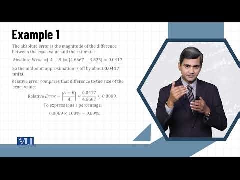 Absolute and Relative Error | Calculus II | MTH5102_Topic093