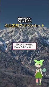 【富山】絶景ランキングTOP5！地元民100人が選んだ絶景