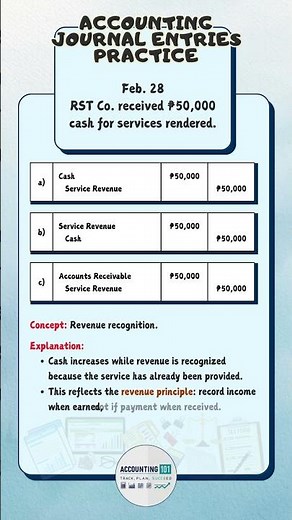 Cash Received for Services Journal Entry | Explained with Example