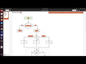 Compra de ticket con Python