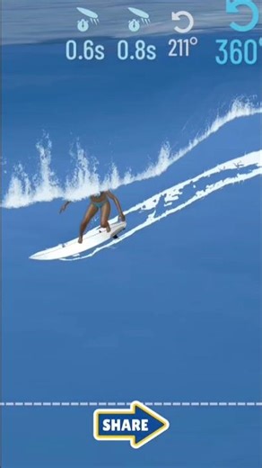 True Surf Banzai Pipeline December 02, 2025 For My Soul