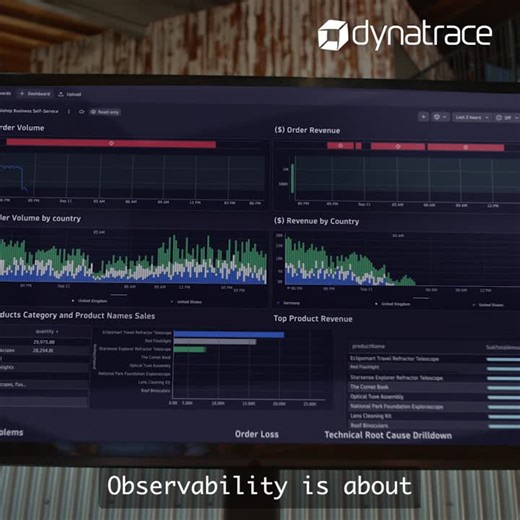 Dynatrace | AI-powered observability where it counts