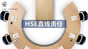 hse直线责任培训_哔哩哔哩_bilibili
