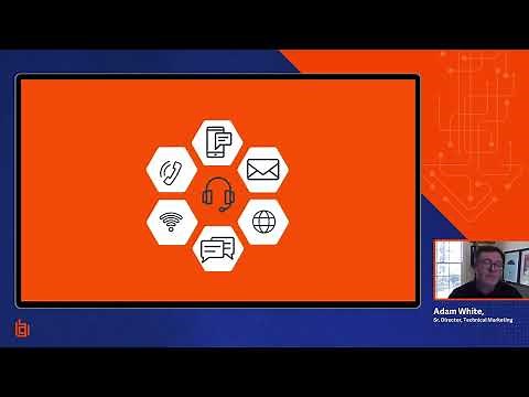 Intro&Demo BeyondTrust Remote Support