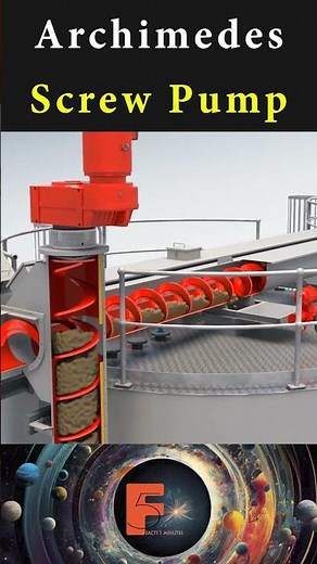 Archimedes Screw Pump #funfacts #science #knowledge #history #mechanical #physics