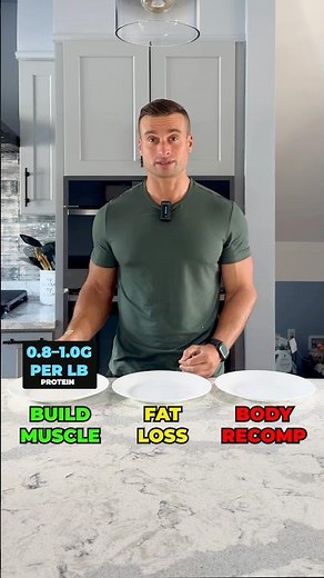 How to calculate macros
