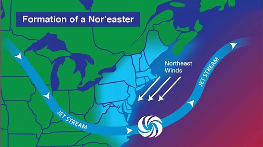 What is the definition of a nor'easter? How is it different than other snow storms