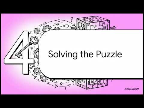 AP Computer Science A - Boolean Logic (Supplimentary Materials)