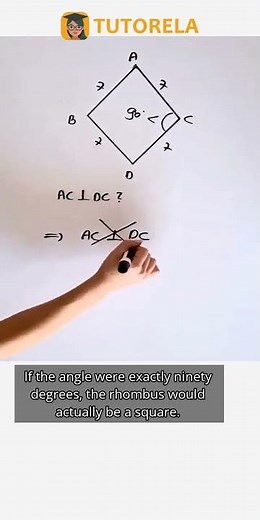 Are Diagonals Perpendicular in a Rhombus? #Math #RhombusForNinthGrade #PerpendicularLines