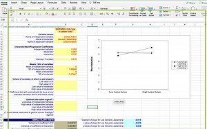 simple slope test (简单斜率检验) spss + excel