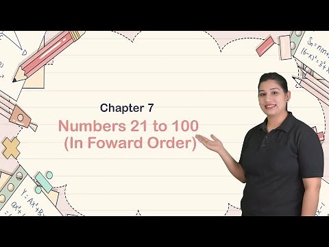 Count to 100: Numbers 20 to 100 | Numbers for Kids | Counting 100 | Numbers Song | Learn Maths