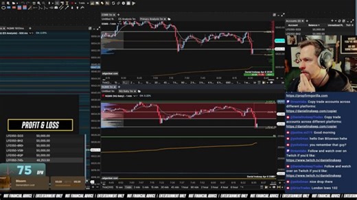 LIVE Day Trading Futures | Price Action Scalping