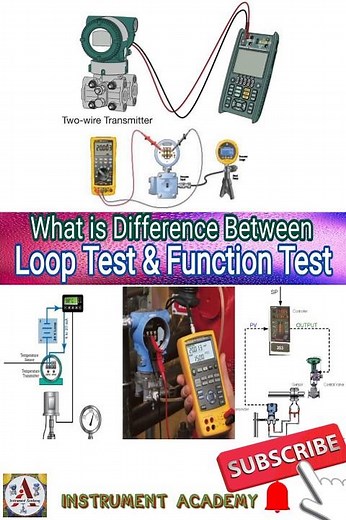 Difference Between Loop Test and Function Test | Loop Testing | Function Testing #InstrumentAcademy