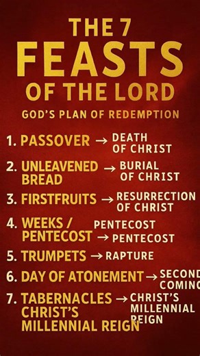 The 7 Feasts of the Lord #shorts #youtubeshorts #seven #perfect #order #bible #god #christian #feast