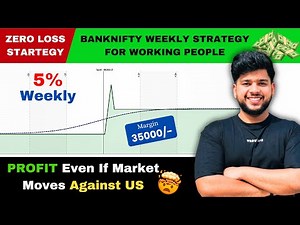 Best Weekly Options Strategy | Personal Favorite | Advance Adjustments 🔥