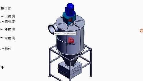 旋风沙克龙除尘器如何利用离心力分离粉尘讲解工作原理