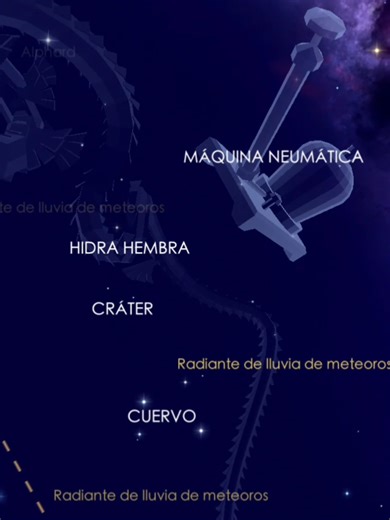 utiliza tu #microcosmos para conectar con el #cosmos y si inmenso poder a través del #eter