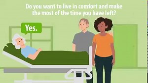 Patients and families often don't realize they already meet hospice eligibility. Our staff is trained to assess whether a patient is ready for hospice or soon will be and help you make a plan. Learn more: https://www.crossroadshospice.com/hospice-care/hospice-eligibility-criteria/ | Crossroads Hospice & Palliative Care | Facebook