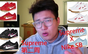 Supreme第二周单品发布分析