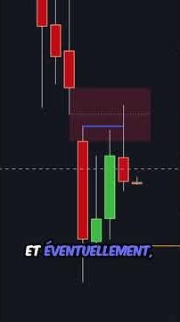BITCOIN: THE MONTHLY CANDLE FORECASTS DANGER! 🚨 #bitcoin #crypto #analysis