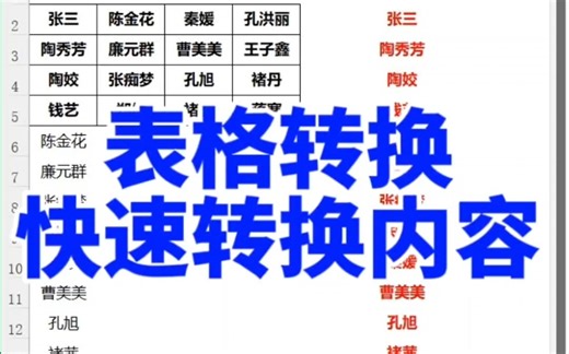 Excel表格快速转换