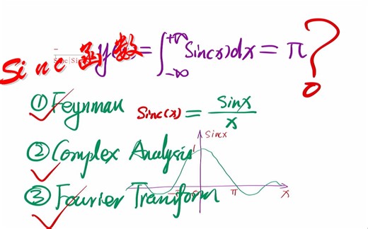 SINC函数的面积求解
