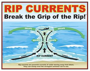 WATCH: Rip Currents: How To Spot Them, How To Survive Them