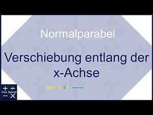 Parabel: Verschiebung entlang der x-Achse