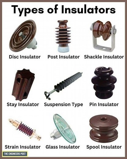Types Of Insulator | Electrical Engineering