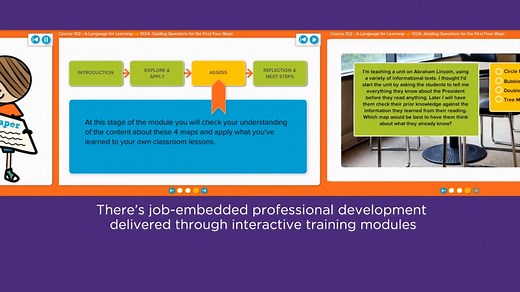 Thinking Maps Learning Community