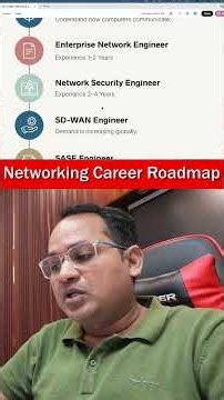 How to Become a Network Engineer in 2026 | Complete Career Roadmap