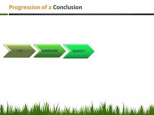 Writing a Conclusion