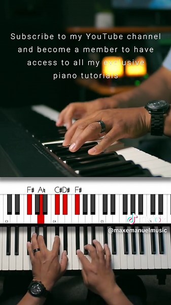Master Piano Riffs in All 12 Keys Easily