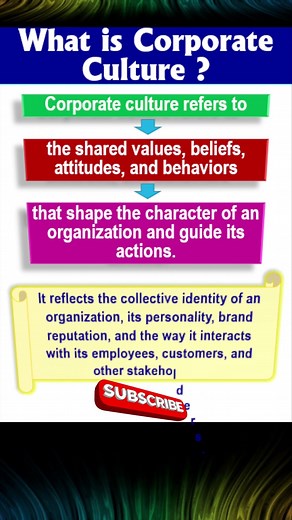 What is Corporate Culture ? #shorts
