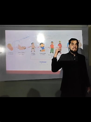 Chronological age order.♥️ #doctor #medical #lecture