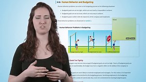 Ships directly from Amazon! PRIME eligible. Hassle free returns and customer service through Amazon. May contain some highlighting. Supplements such as access codes, CD’s etc not guaranteed.